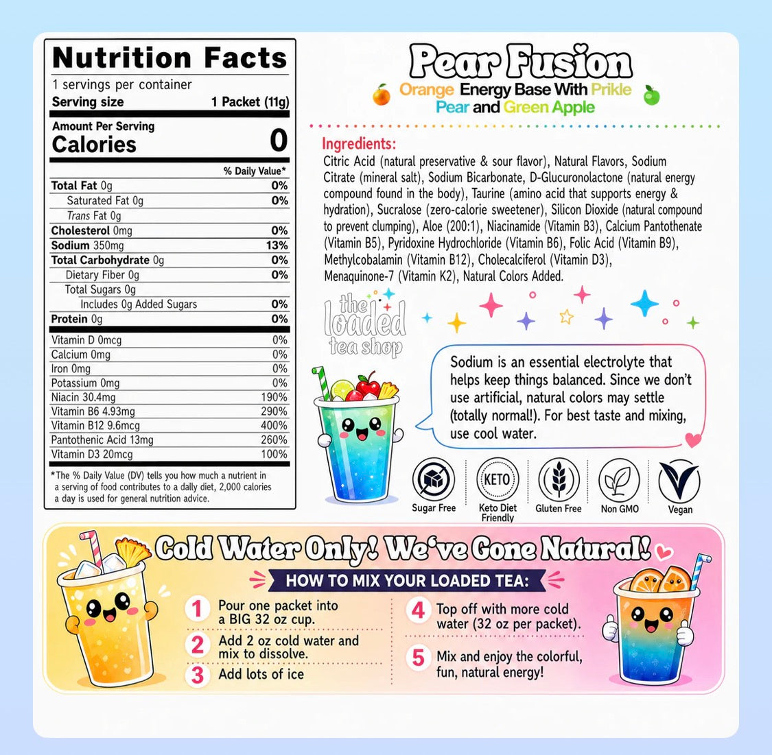 Pear Fusion Loaded Tea        (Caffeine Free)