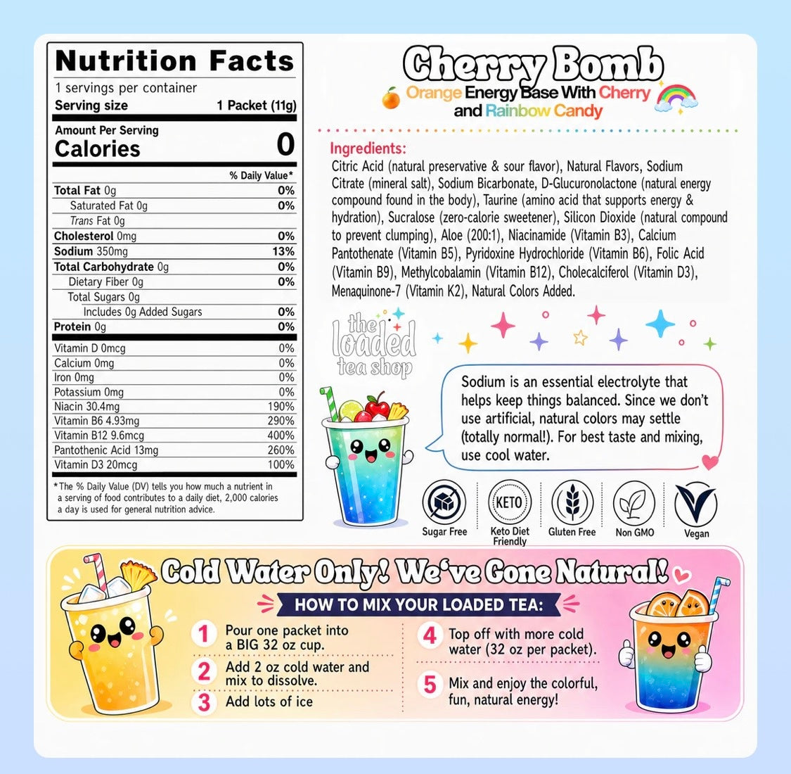 Cherry Bomb Loaded Tea     (Caffeine Free)