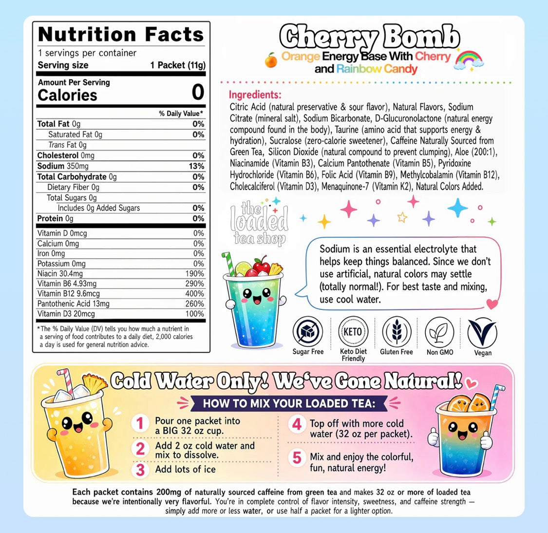 Cherry Bomb Loaded Tea