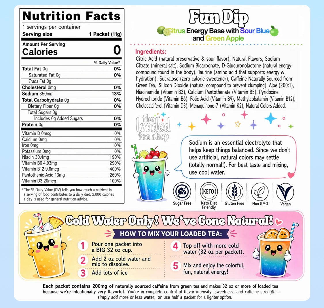 Fun Dip Loaded Tea