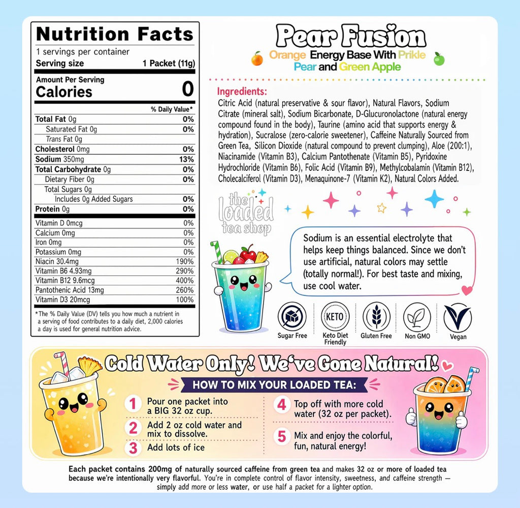 Pear Fusion Loaded Tea
