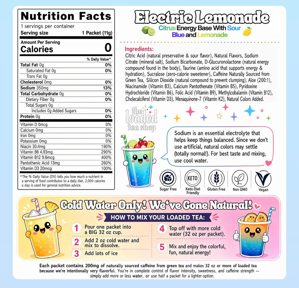 Electric Lemonade Loaded Tea