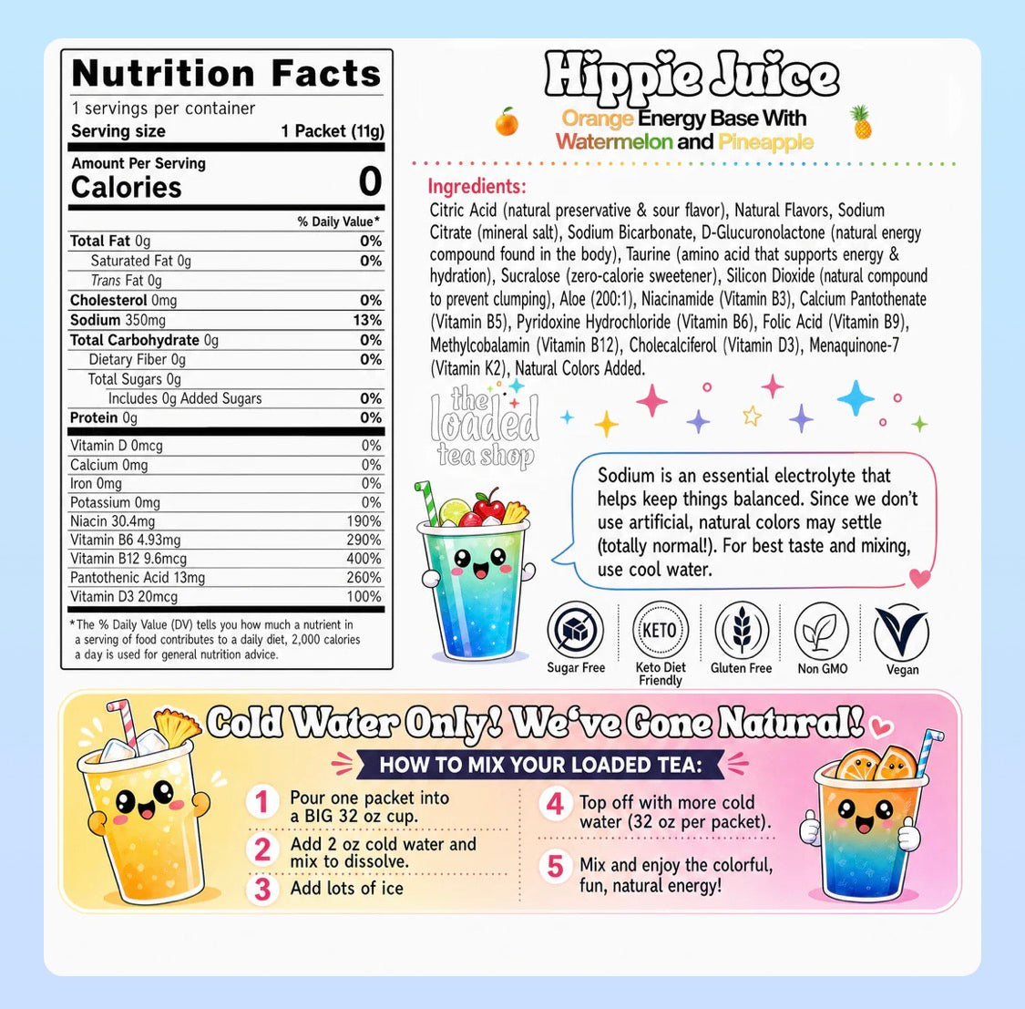 Hippie Juice Loaded Tea       (Caffeine Free)