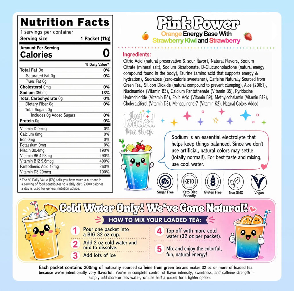 Pink Power Loaded Tea