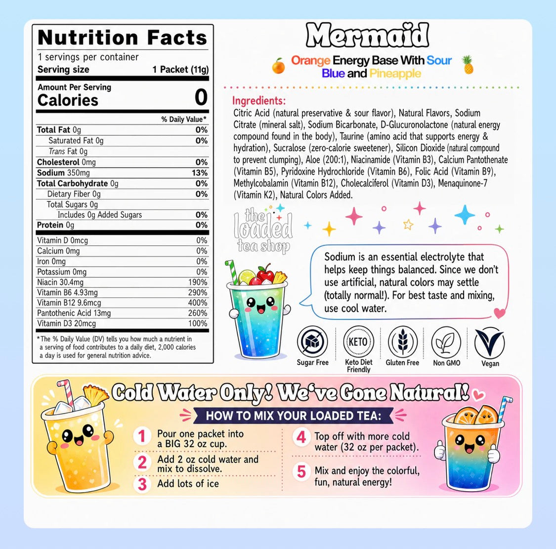 Mermaid Loaded Tea              (Caffeine Free)