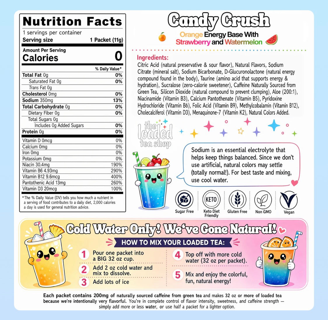 Candy Crush Loaded Tea
