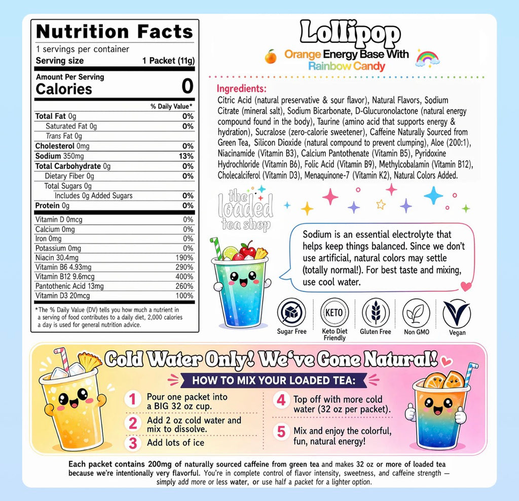 Lollipop Loaded Tea