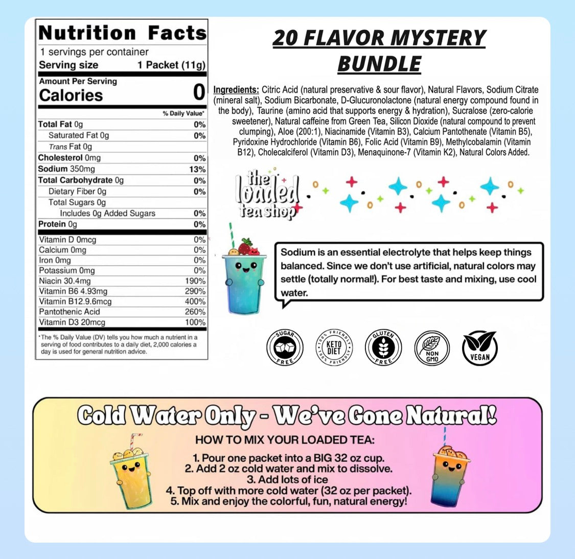 20 Flavor Mystery Bundle Loaded Teas