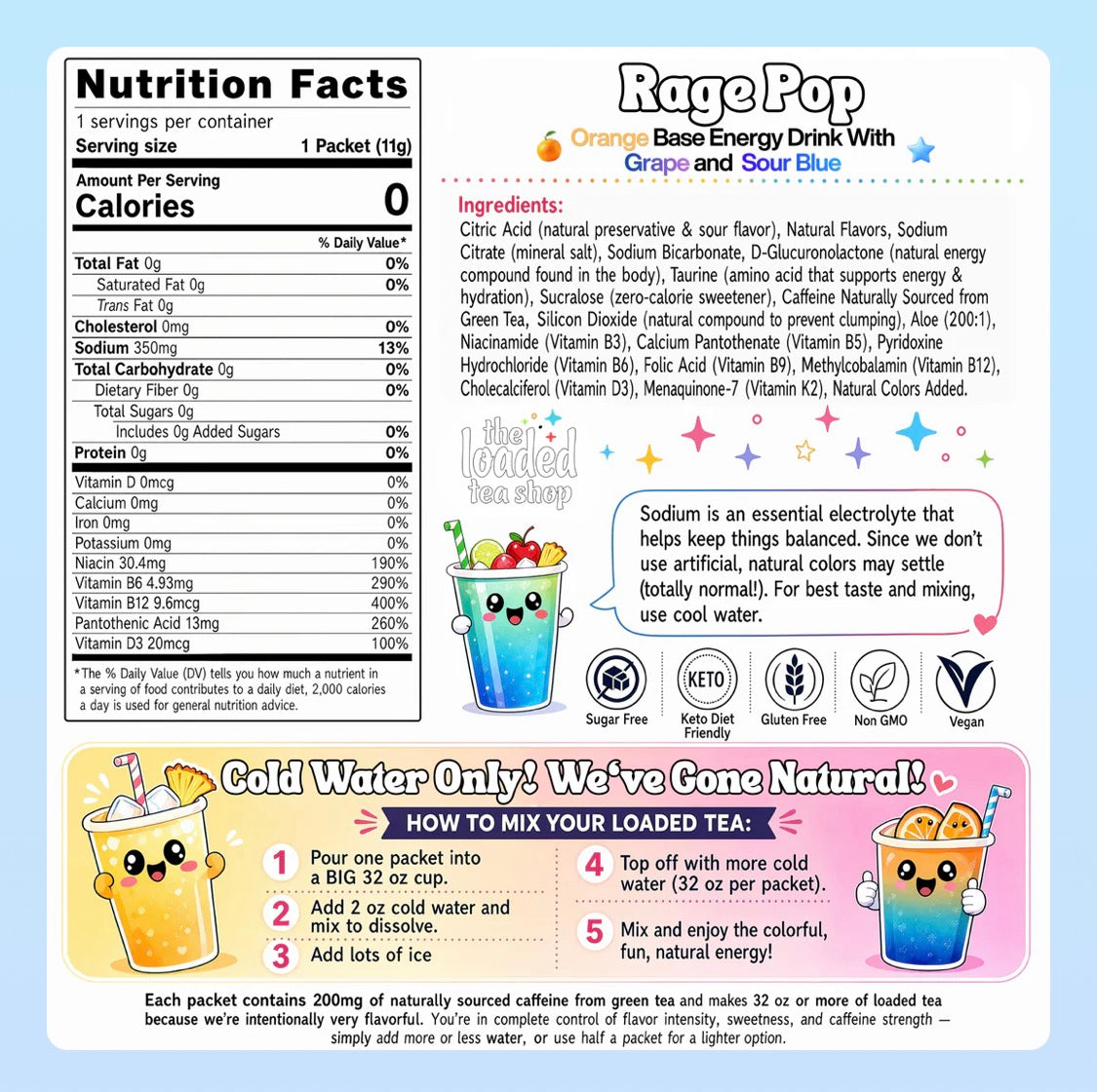 Rage Pop Loaded Tea