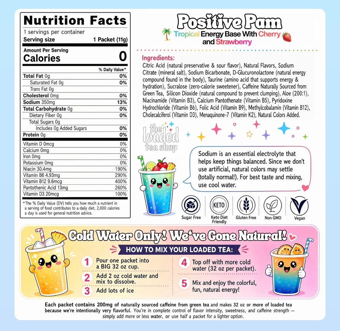Positive Pam Loaded Tea