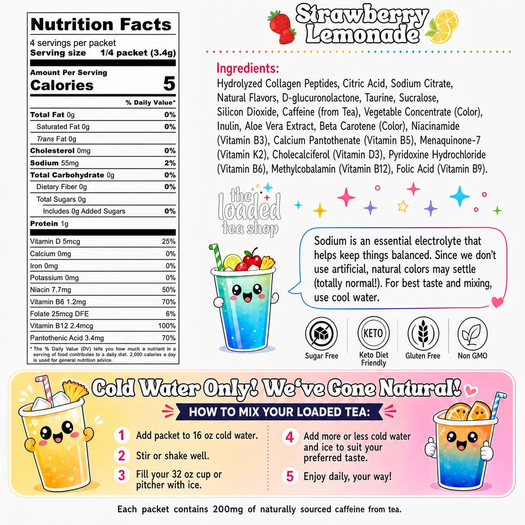 Limited Strawberry Lemonade Loaded Tea